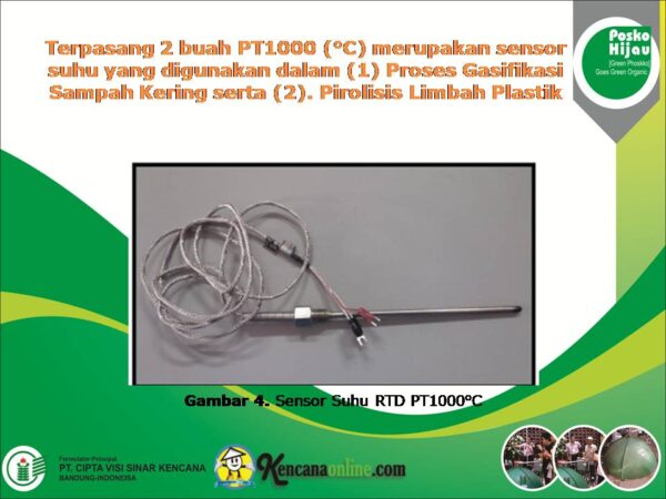 Otomatisasi Gasifikasi Pengolahan Sampah Kering dan Pirolisis Limbah Plastik (17)
